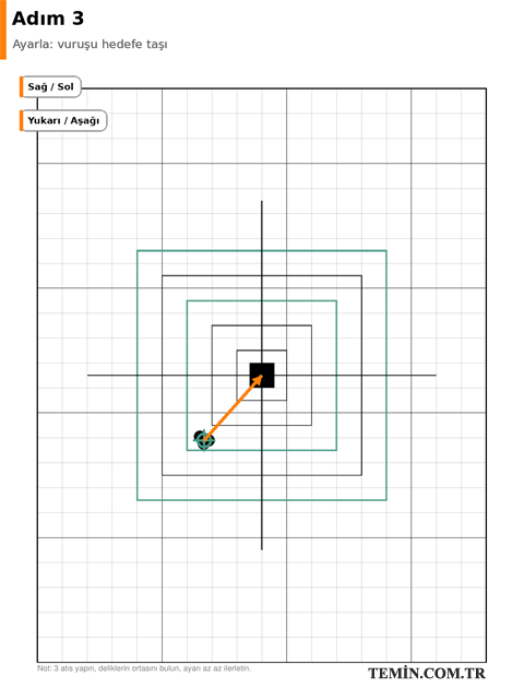 Reddot sıfırlama adım 3: ayar yap ve vuruşu hedefe taşı